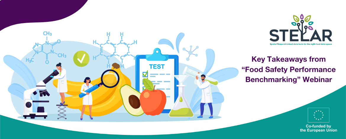 Illustration depicting food safety, presenting STELAR webinar on food safety benchmarking