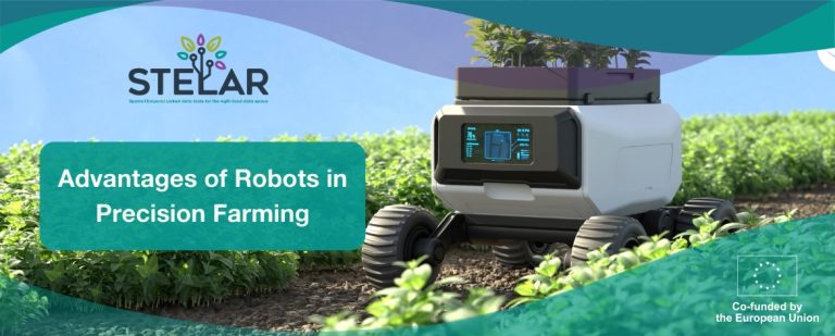Main visual highlighting the blog's title: "Advantages of Agricultural Robots in Precision Farming"